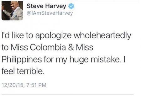 Стів Харві привітав усіх з Великоднем
